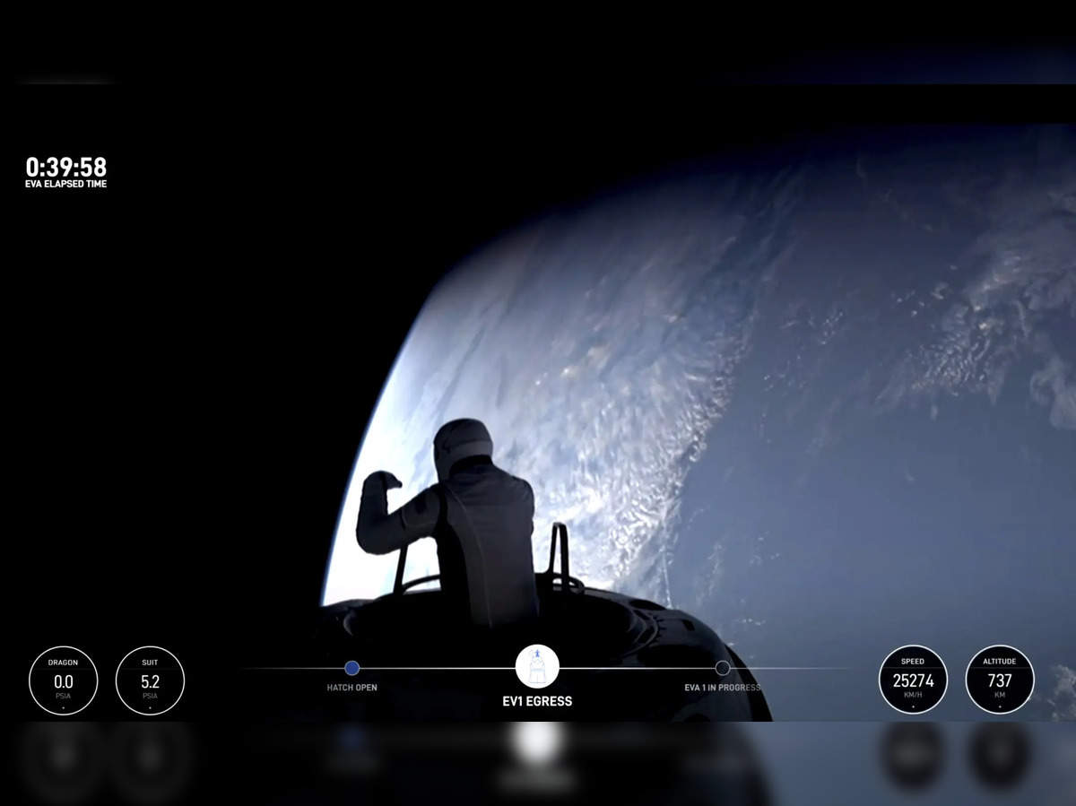 découvrez la mission polaris dawn, une initiative audacieuse visant à explorer les confins de l'espace et à ouvrir de nouvelles perspectives pour l'exploration lunaire et les voyages interplanetaires. plongez dans les détails de cette aventure innovante qui promet de révolutionner notre compréhension de l'univers.