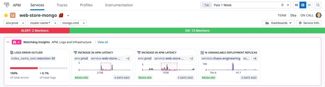 découvrez pourquoi l'achat de datadog est recommandé avec un objectif de 160 $. analysez les performances de cette entreprise innovante et restez à jour sur les tendances du marché pour maximiser vos investissements.