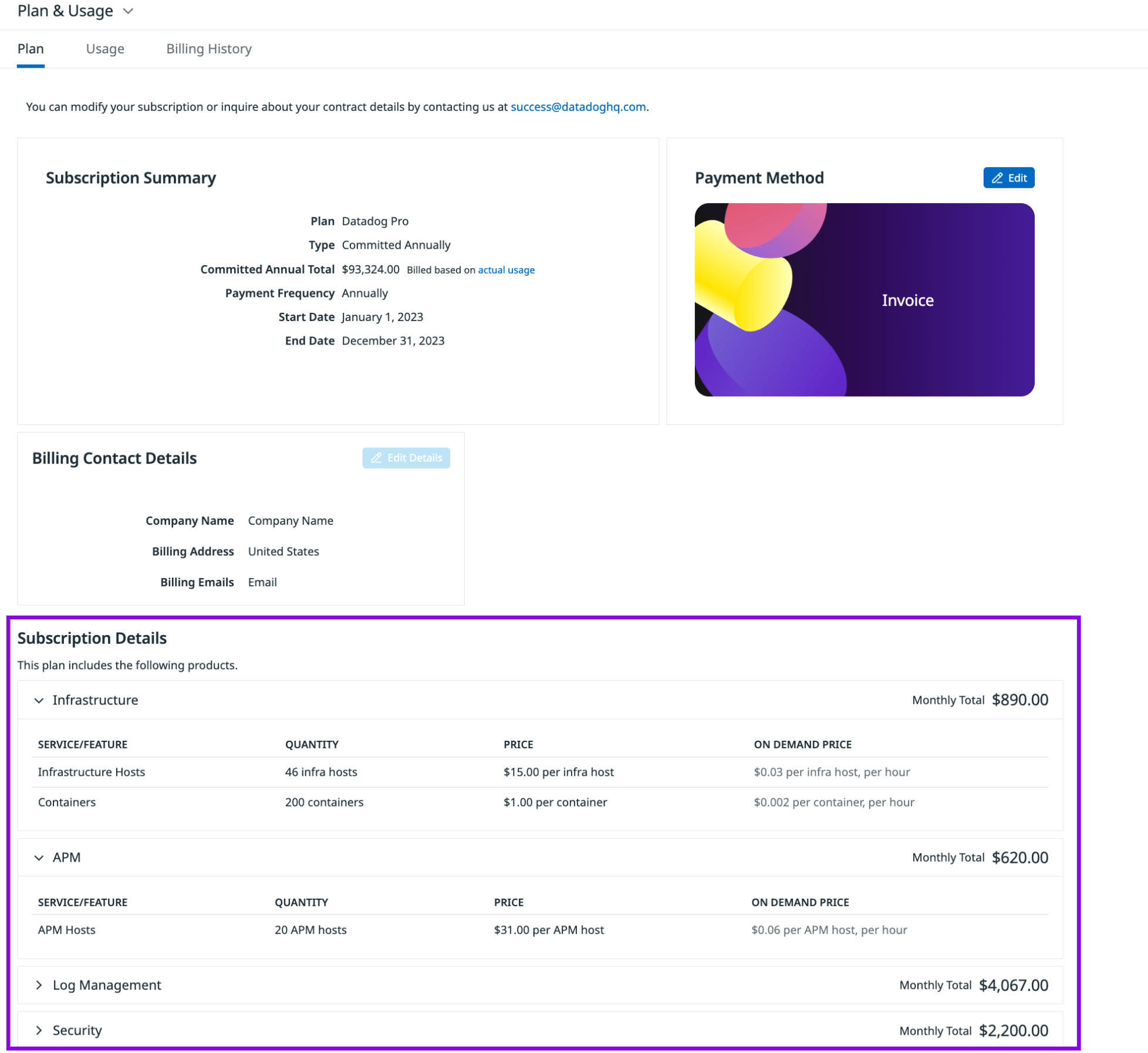 découvrez pourquoi datadog est un investissement recommandé, avec un objectif de prix fixé à 160 $. analysez les performances financières et les innovations de cette entreprise pour prendre des décisions éclairées dans vos investissements.