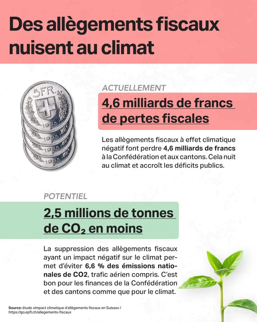 découvrez comment l'intelligence artificielle transforme les économies budgétaires des entreprises en optimisant les ressources, réduisant les coûts et améliorant l'efficacité opérationnelle.