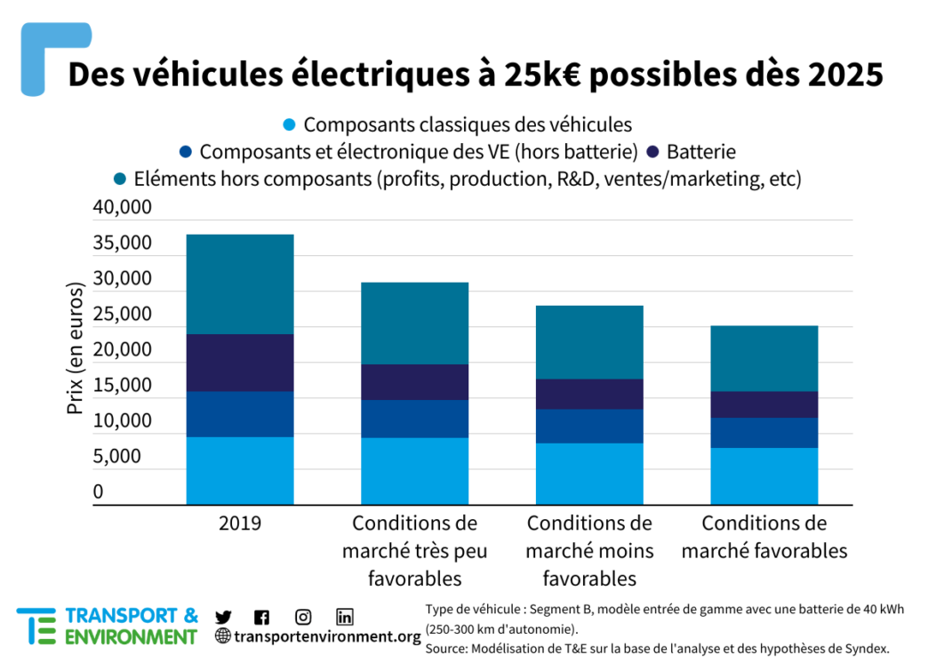 découvrez nos meilleures offres et promotions lors des ventes de janvier ! profitez de réductions exceptionnelles sur une large sélection de produits pour bien commencer l'année.