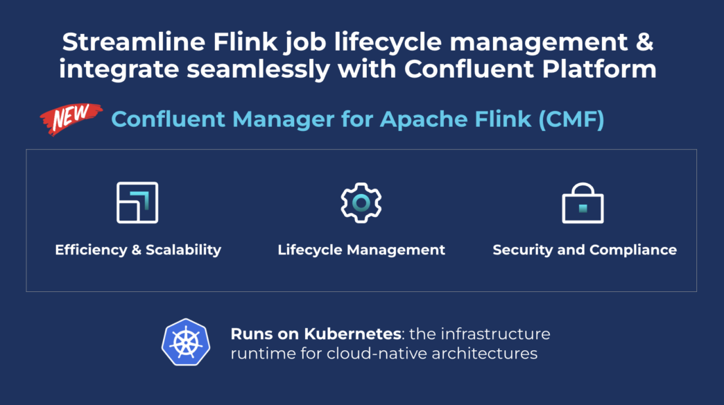découvrez les fonctionnalités innovantes de confluent cloud, intégrant flink et l'intelligence artificielle pour une gestion en temps réel des flux de données. optimisez vos applications avec des analyses avancées et un traitement des données simplifié, le tout dans le cloud.