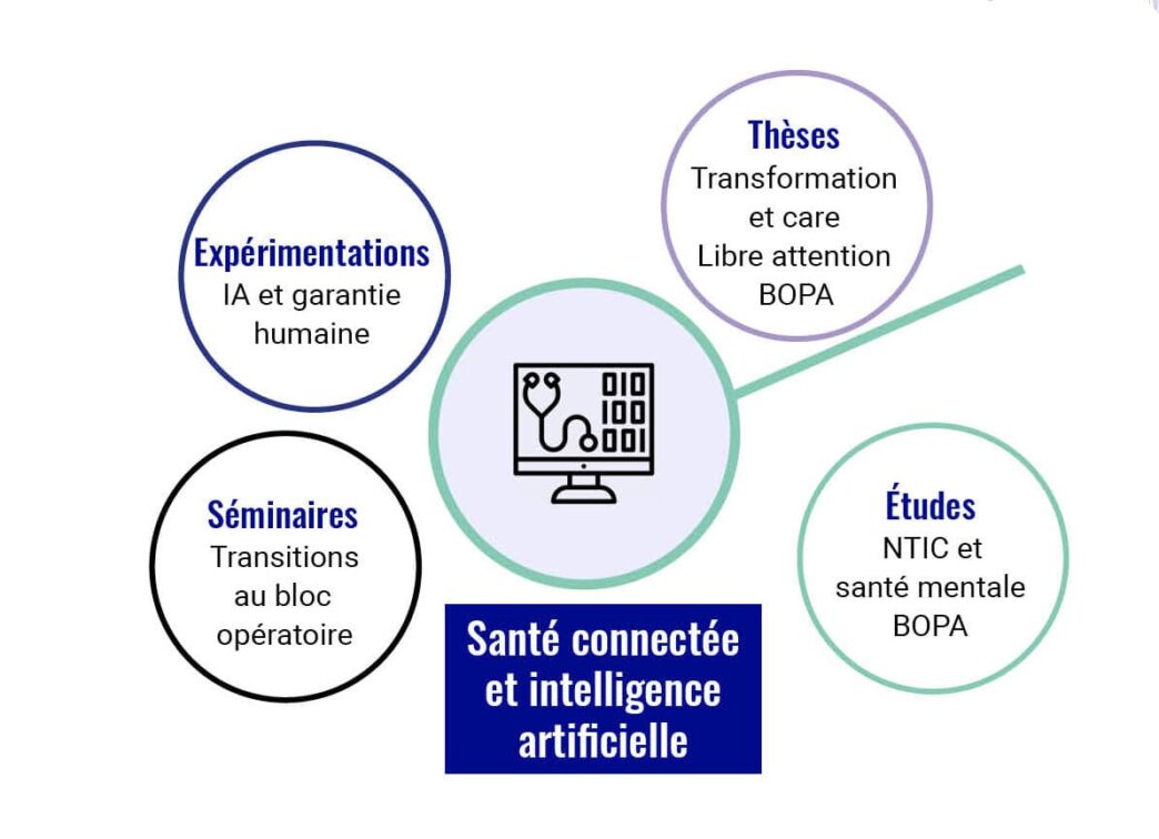 découvrez comment l'intelligence artificielle transforme le secteur de la santé, en améliorant les diagnostics, personnalisant les traitements et optimisant la gestion des soins. plongez dans l'avenir de la médecine avec des technologies innovantes pour un meilleur bien-être.
