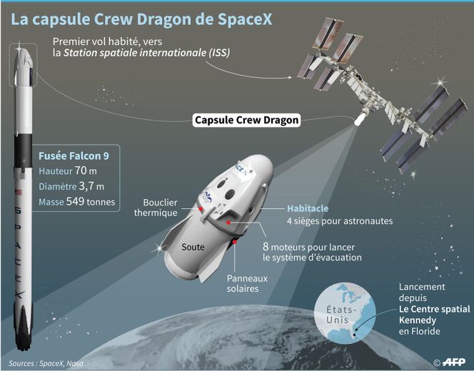 découvrez les dernières avancées de la mission spatiale spacex, pionnière dans l'exploration de l'univers. suivez les lancements, les technologies innovantes et les objectifs ambitieux de cette entreprise révolutionnaire qui redéfinit les voyages spatiaux.
