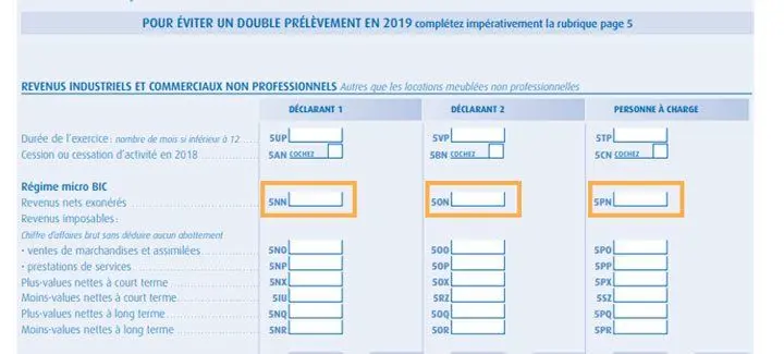 découvrez les avantages fiscaux liés à l'installation de panneaux solaires en france. informez-vous sur les réductions d'impôts, les crédits d'impôt et les aides disponibles pour optimiser votre investissement dans l'énergie solaire.