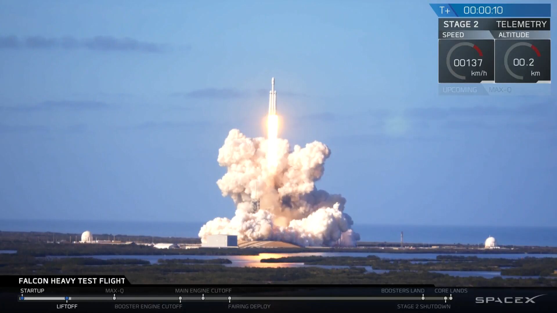 rejoignez l'aventure du défi spacex, où innovation et exploration spatiale se rencontrent. découvrez comment spacex repousse les limites de la technologie et révolutionne l'accès à l'espace pour tous.
