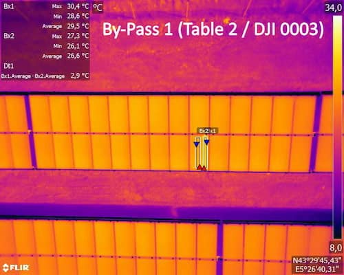 découvrez comment les inspections solaires, facilitées par la technologie flir, améliorent l'efficacité énergétique et garantissent la performance optimale de vos installations photovoltaïques. profitez d'analyses thermiques précises pour optimiser votre production d'énergie solaire.
