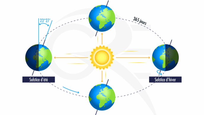 découvrez les meilleurs panneaux solaires pour le nord-est de la france. profitez d'une énergie renouvelable, réduisez vos factures d'électricité et contribuez à la préservation de l'environnement grâce à nos solutions adaptées aux spécificités climatiques de la région.
