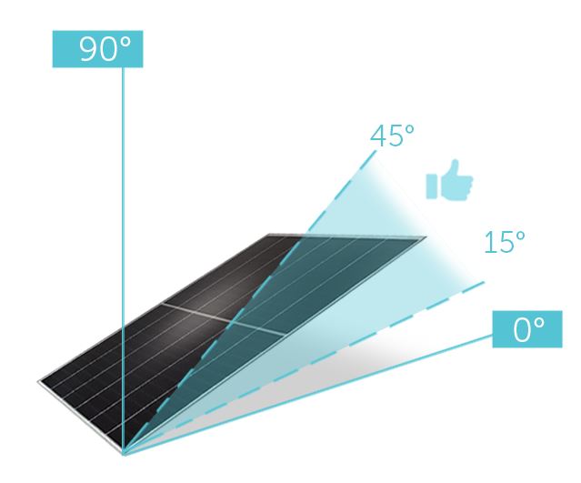 découvrez les avantages des panneaux solaires dans le nord-est de la france. profitez d'économies d'énergie, d'une installation adaptée à votre région et d'un impact environnemental positif grâce à l'énergie solaire. informez-vous sur les solutions spécifiques pour optimiser votre transition énergétique.