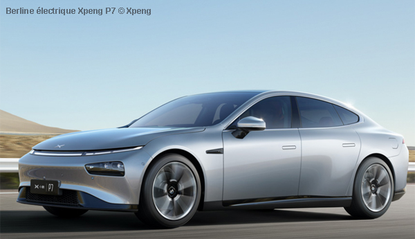 découvrez le prototype révolutionnaire qui se mesure à tesla. innovations technologiques, performances exceptionnelles et design futuriste : plongez dans l'univers de la nouvelle génération de véhicules électriques qui défient les limites du possible.