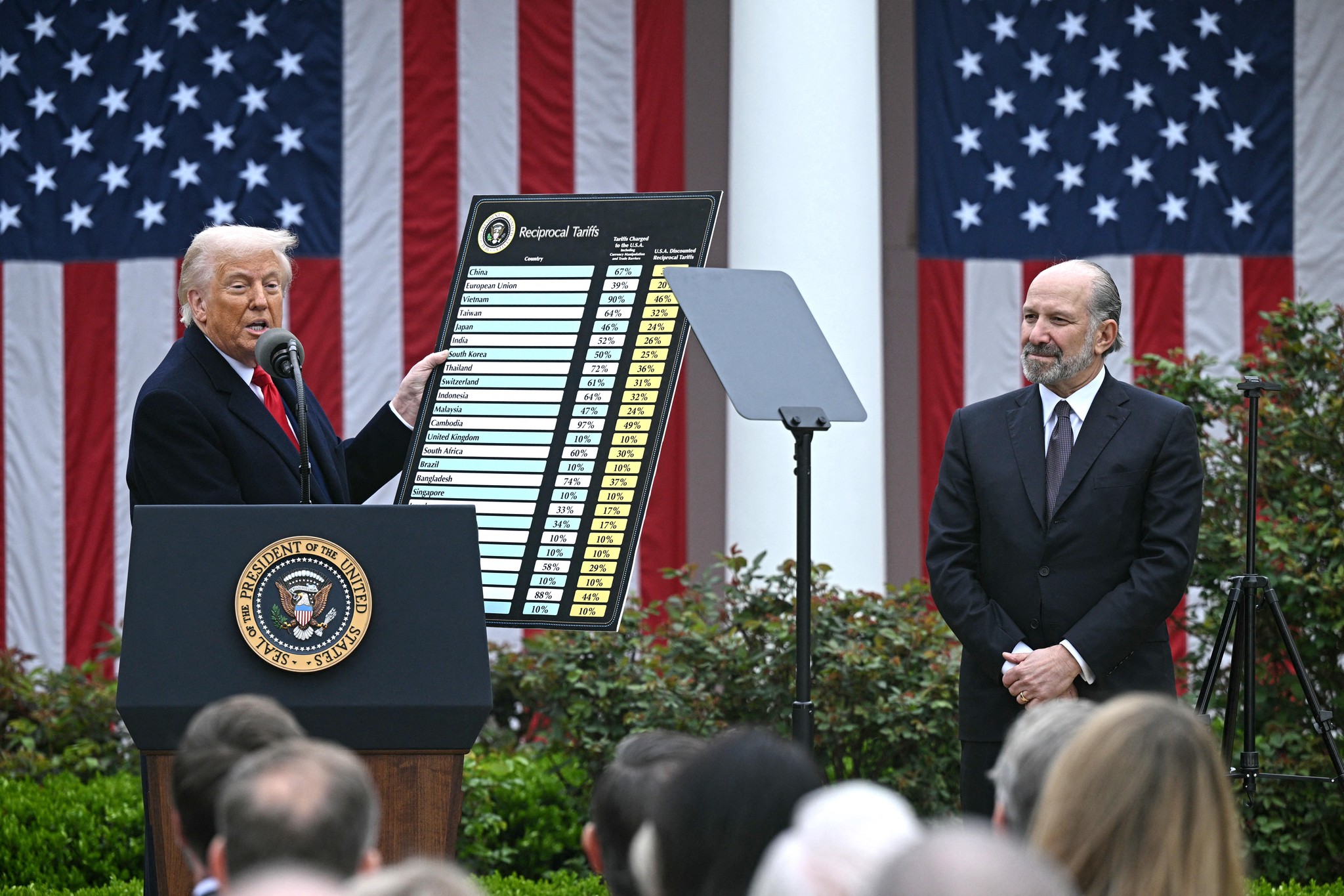 découvrez les derniers développements concernant les tarifs imposés par trump sur tesla et leur impact sur la chute des actions de la célèbre entreprise automobile. informez-vous sur les implications pour les investisseurs et l'avenir de tesla dans un contexte économique changeant.